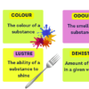 Properties of Pure Substances: Physical & Chemical Properties - Image 4